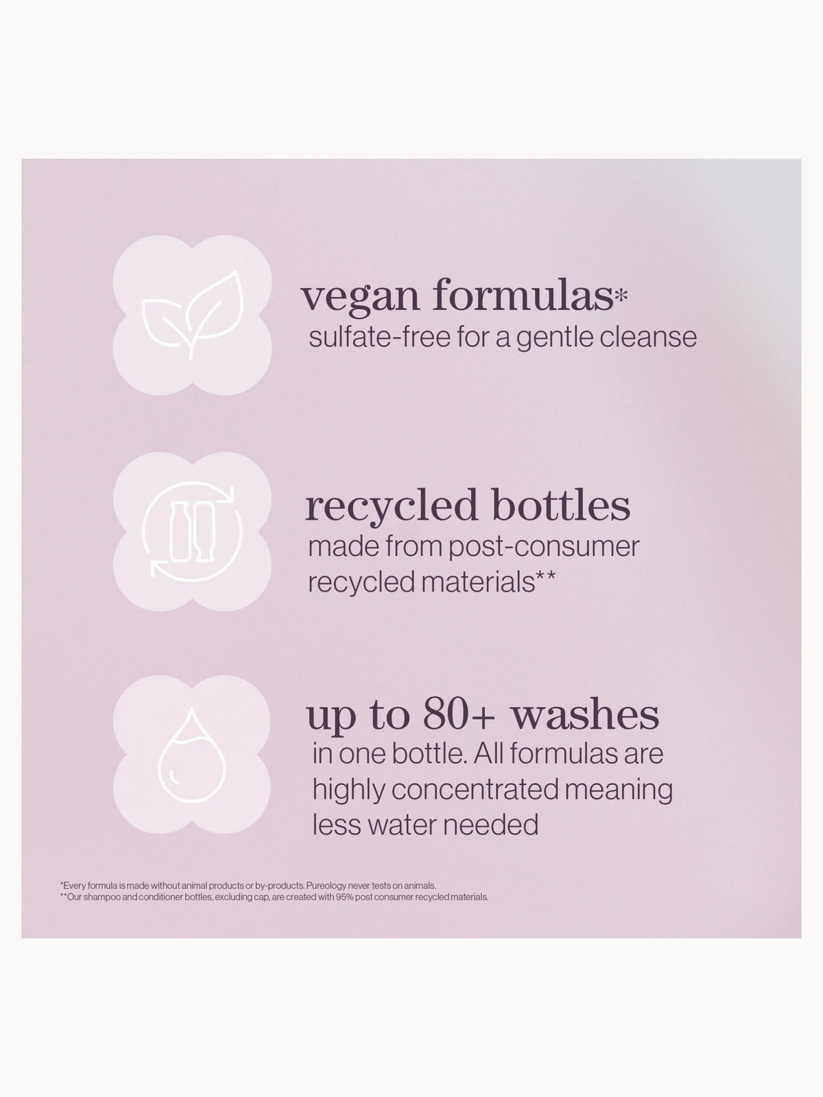 Pureology Pure Volume Shampoo 266ml – brand image 8