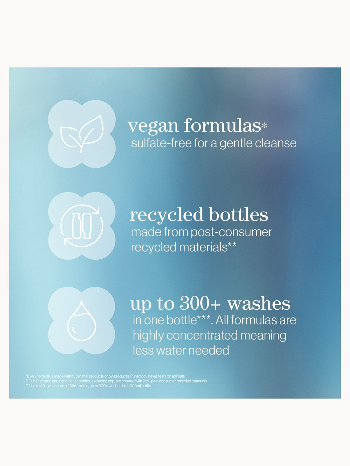 Pureology Strength Cure Shampoo 1000ml – brand image 9