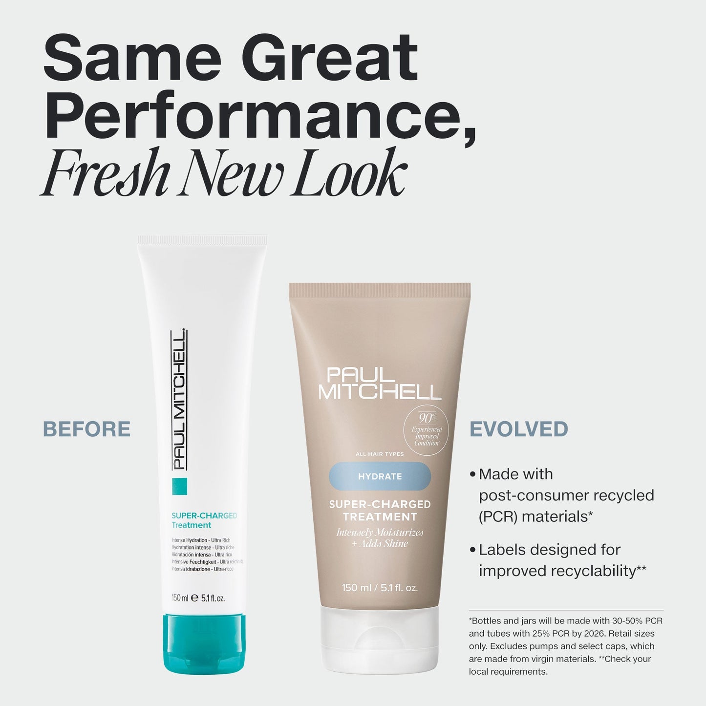 Paul Mitchell Sheer Hydration Super-Charged Treatment 150ml
