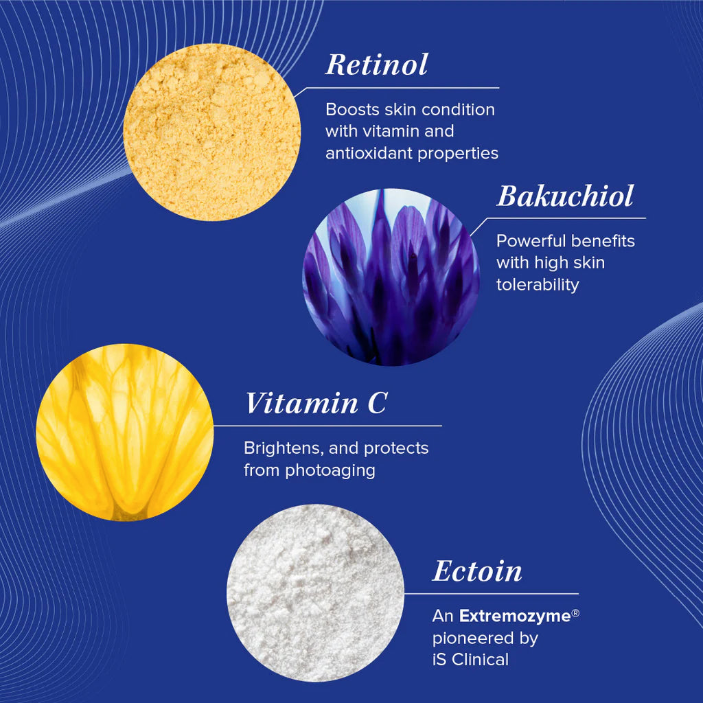 retinol features