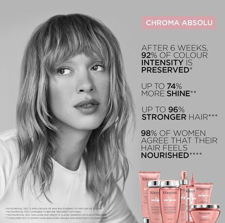 Kerastase Chroma Absolu Bain Chroma Respect Refill 500ml