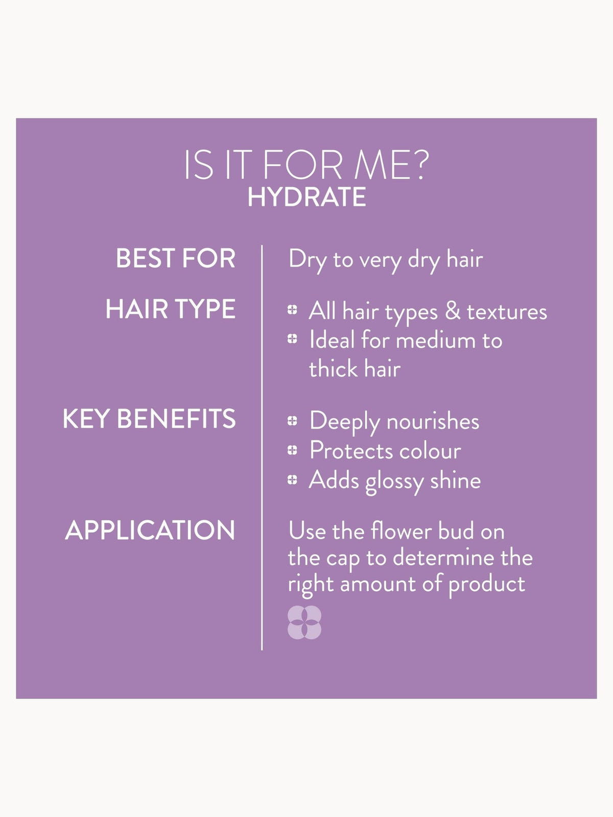 Pureology Hydrate Nourishing Conditioner 266ml – brand image 4