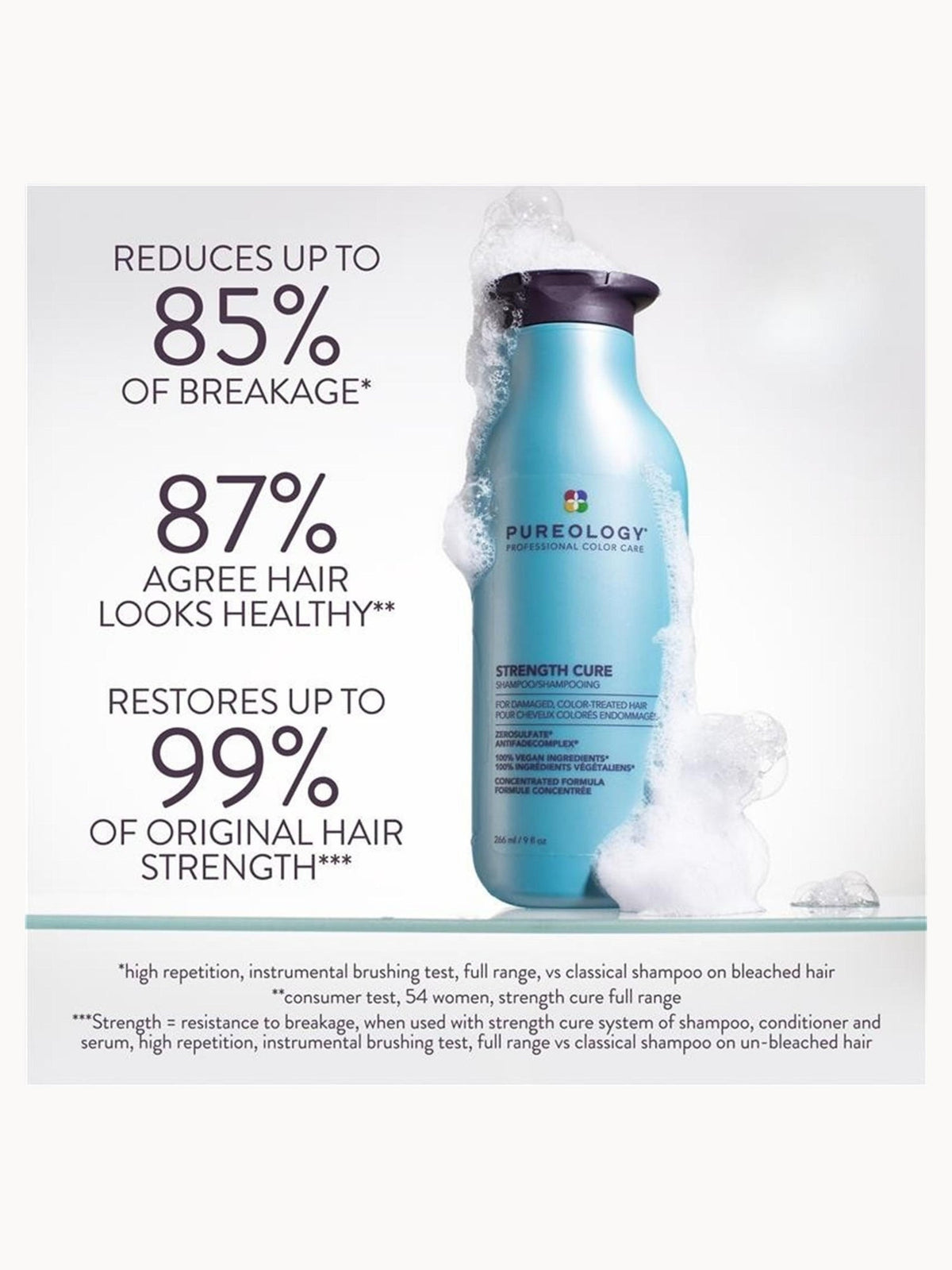 Pureology Strength Cure Strengthening Shampoo 266ml – brand image 3