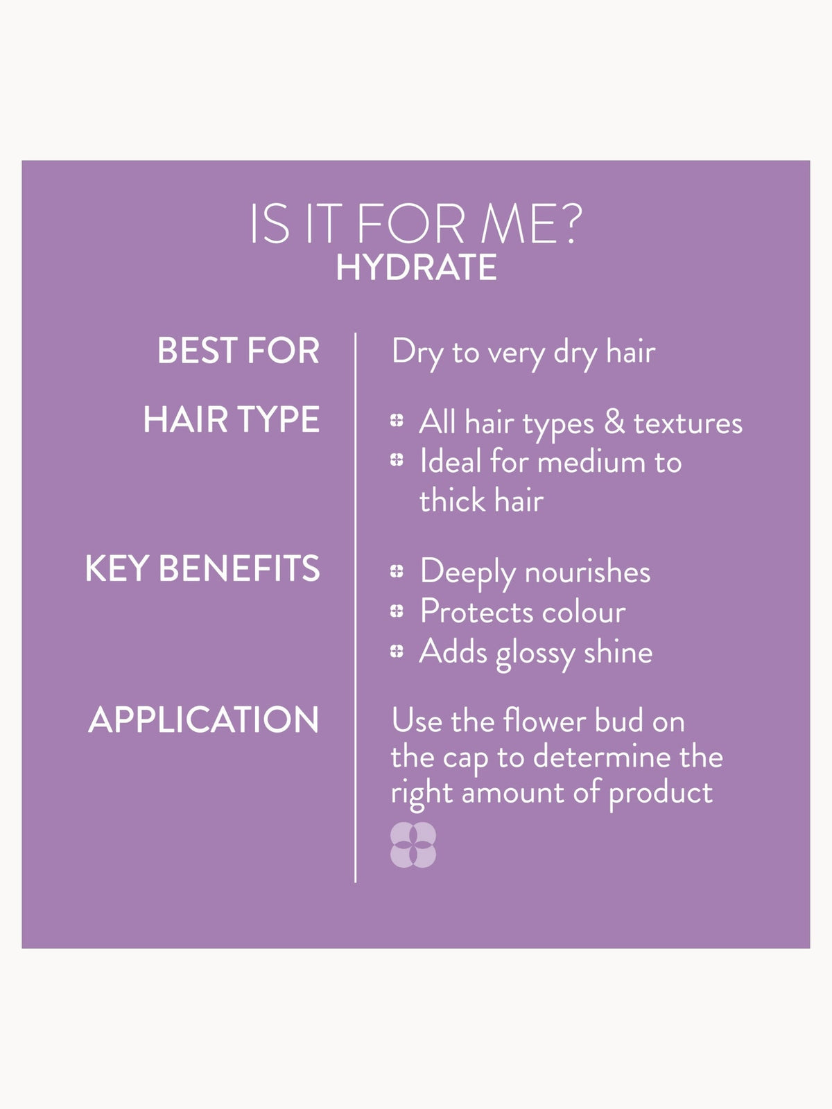 Pureology Hydrate Nourishing Shampoo 266ml – brand image 3