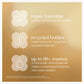 Pureology Nanoworks Gold Conditioner 266ml – brand image 8