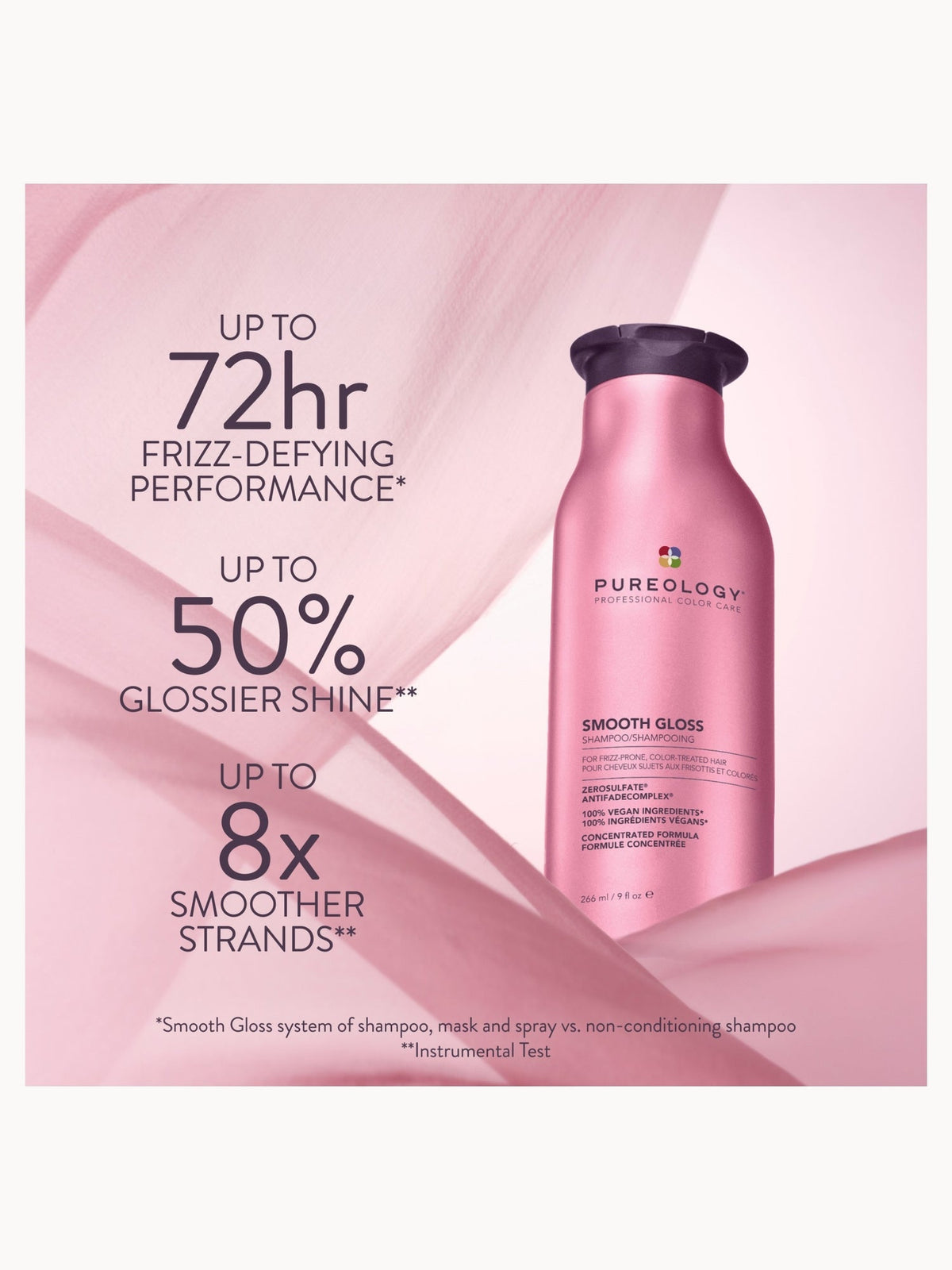 Pureology Smooth Gloss Shampoo 50ml – brand image 2