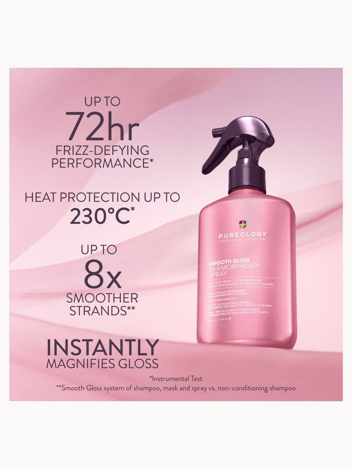 Pureology Smooth Gloss Silkmorphose Spray 230ml – brand image 2