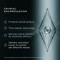 Medik8 Crystal Retinal patented crystal encapsulation technology