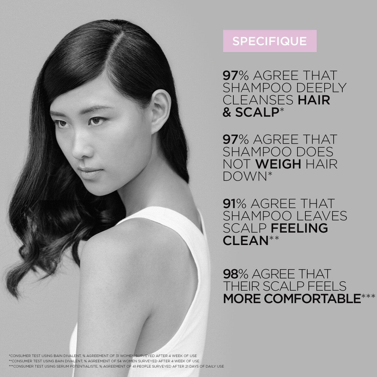 Kerastase Specifique Bain Vital Dermo Calm Shampoo 250ml