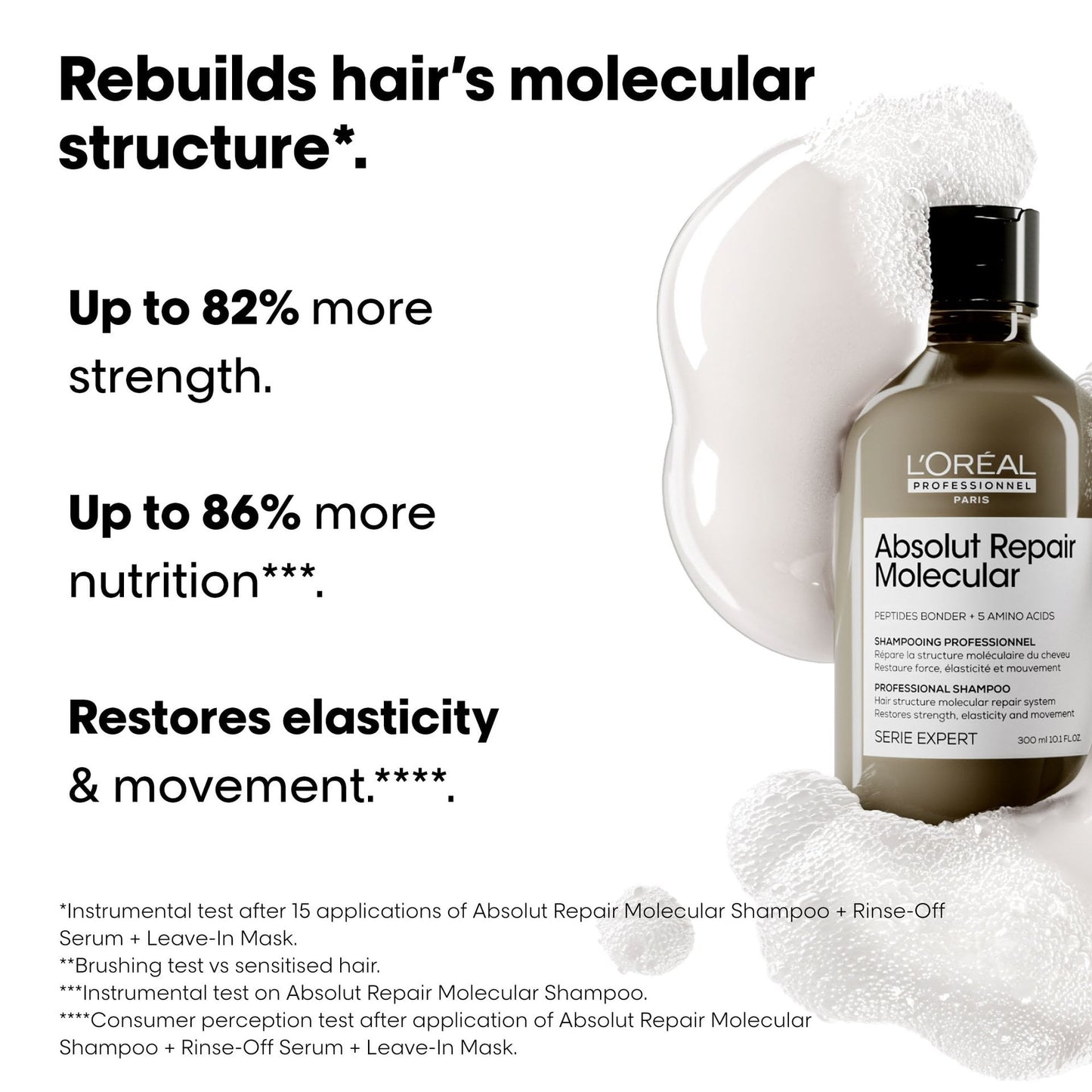 L'Oreal Professional Absolut Repair Molecular Shampoo 300ml