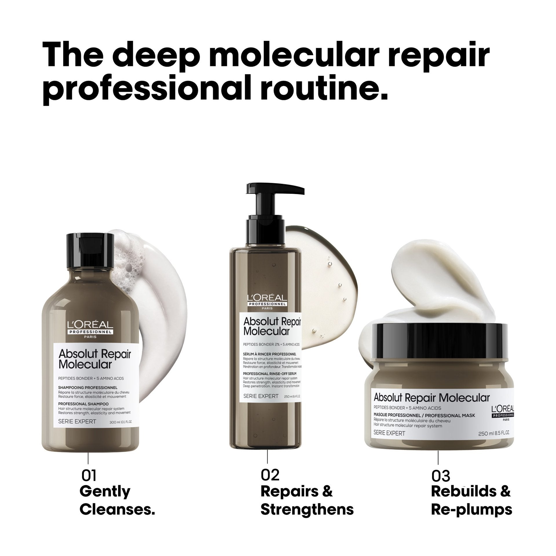 L'Oréal Professionnel Absolut Repair Molecular Rinse-Off Mask results