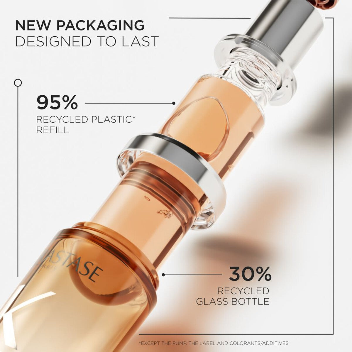 Kerastase Discipline L'Huile Hair Oil Refill 75ml | Flawless Body