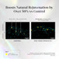 Medik8 EXO-PDRN Prismatic+ regeneration study