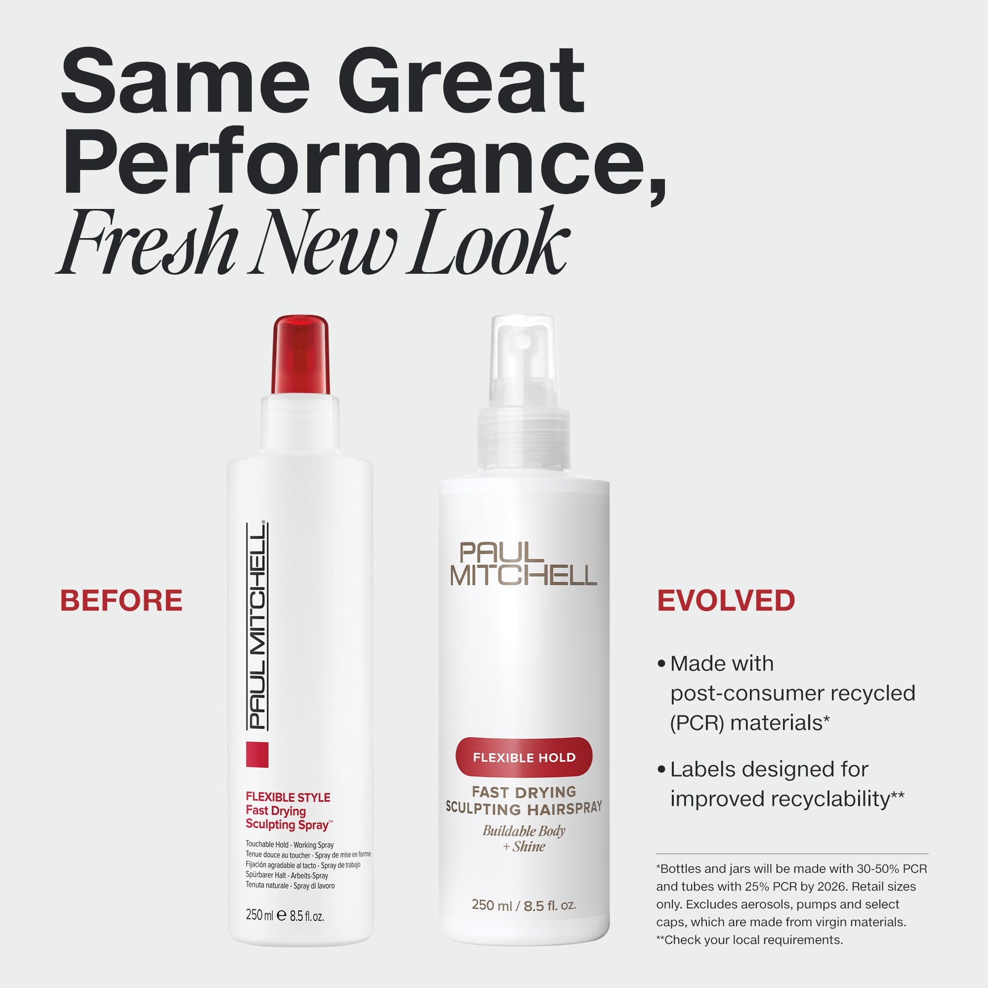 Paul Mitchell Flexible Style Fast Drying Sculpting Spray 250ml