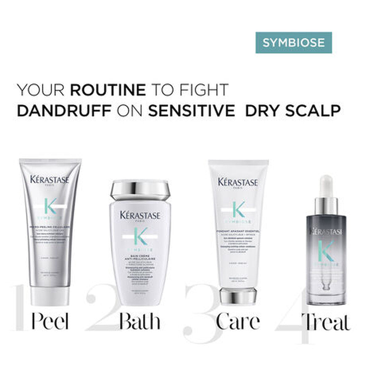 Kerastase Symbiose Intensive Anti-Dandruff Cellular Night Serum 90ml — image 8