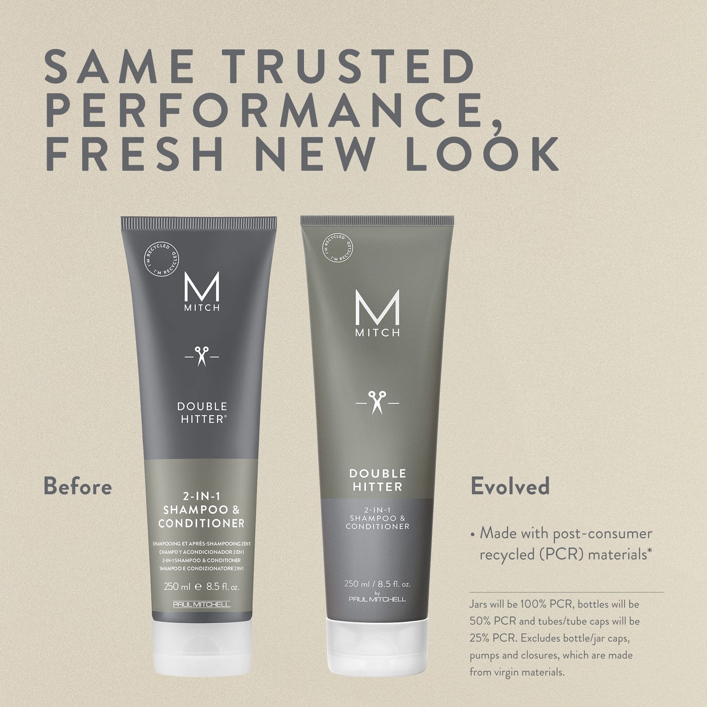 Paul Mitchell Mitch Double Hitter 2-in-1 Shampoo and Conditioner 1000ml
