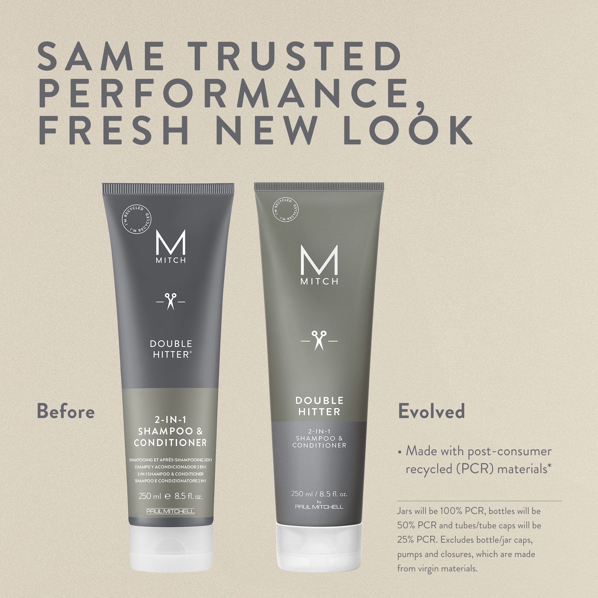 Paul Mitchell Mitch Double Hitter 2-in-1 Shampoo and Conditioner 1000ml
