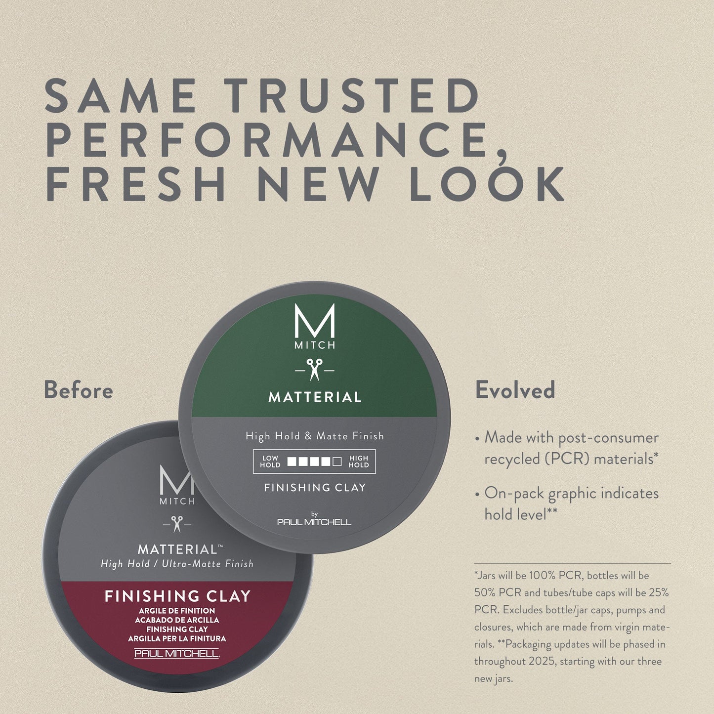 Paul Mitchell Mitch Matterial Styling Clay 85ml