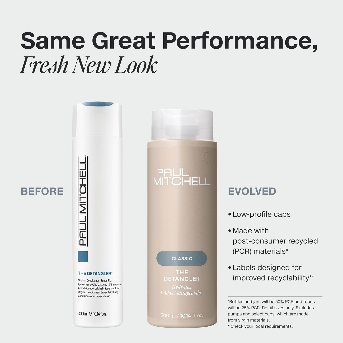 Paul Mitchell Original The Detangler 500ml