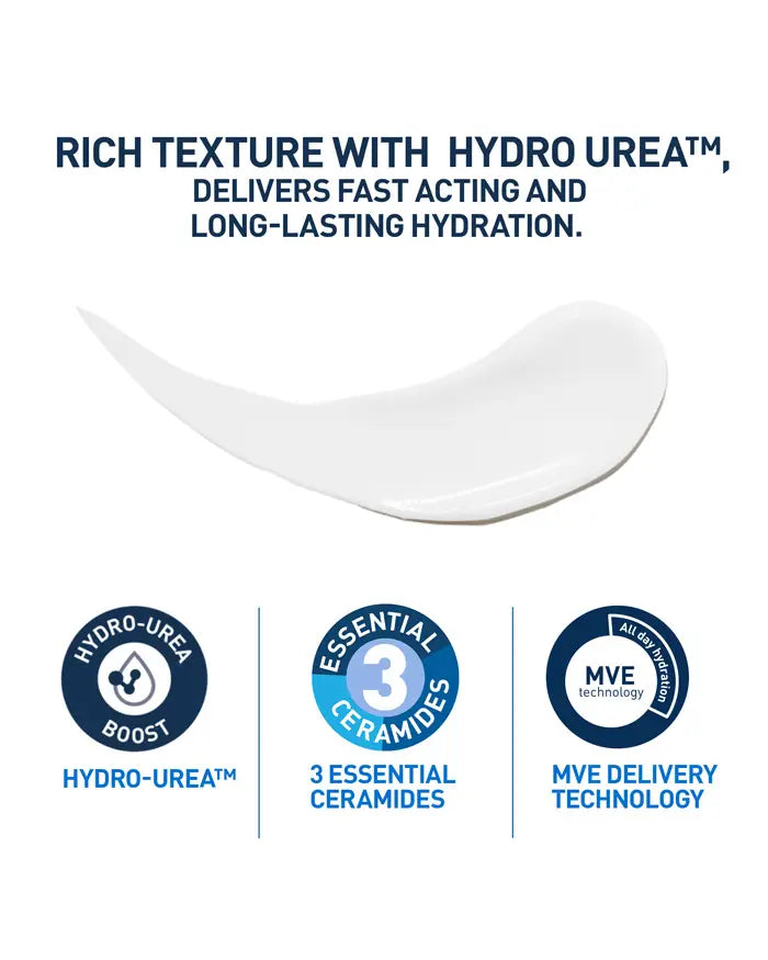 CeraVe Intensive Moisturising Lotion 236ml texture