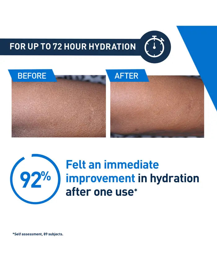 CeraVe Intensive Moisturising Lotion 236ml key ingredients