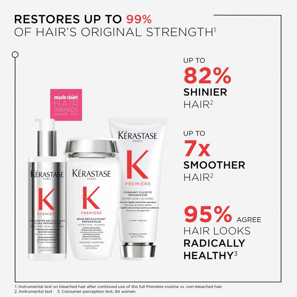 Kerastase Premiere Decalcifying Repairing Pre-Shampoo Treatment 250ml