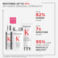 Kerastase Premiere Anti-Breakage Repairing Filler Mask 200ml