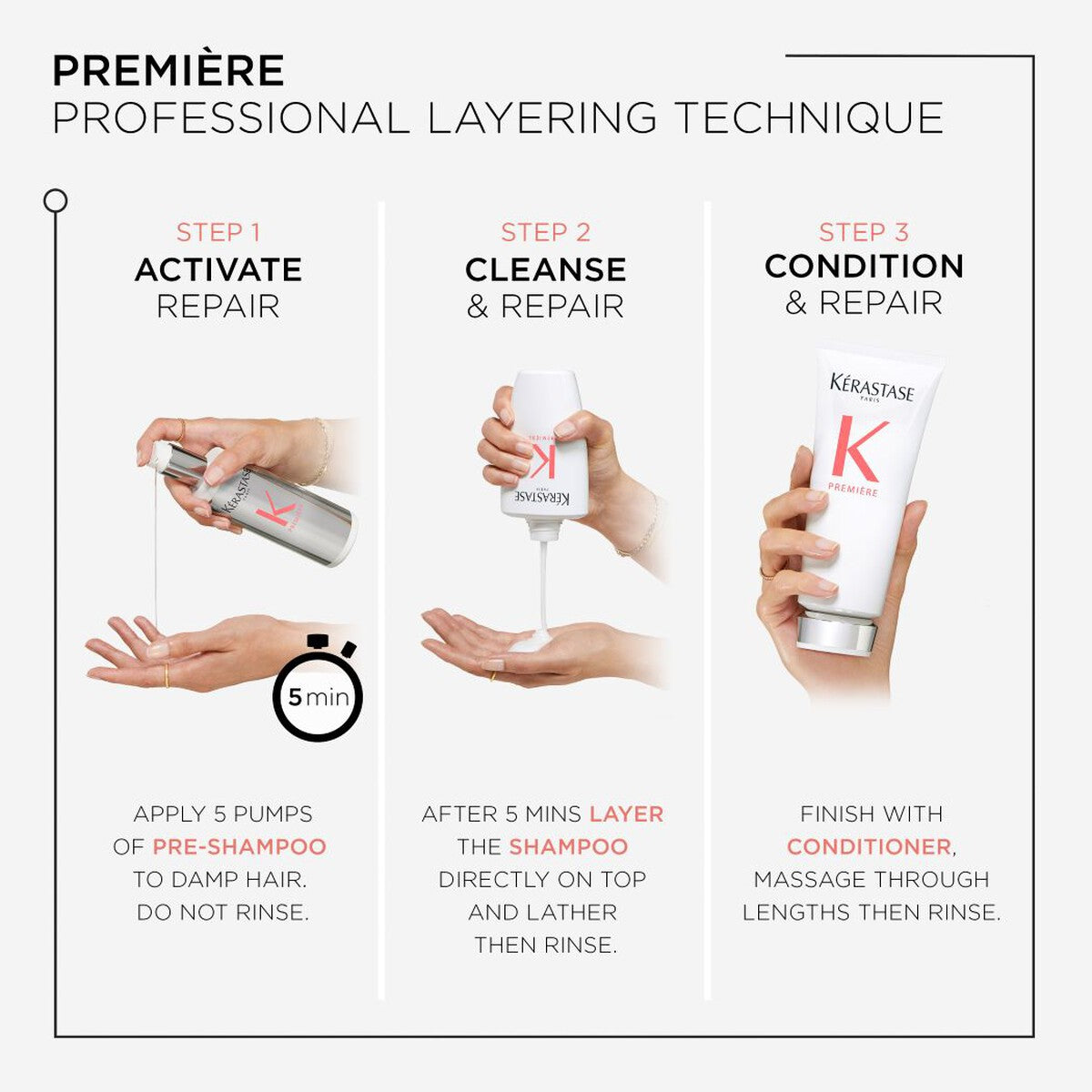 Kerastase Premiere Anti-Breakage Repairing Filler Mask 200ml