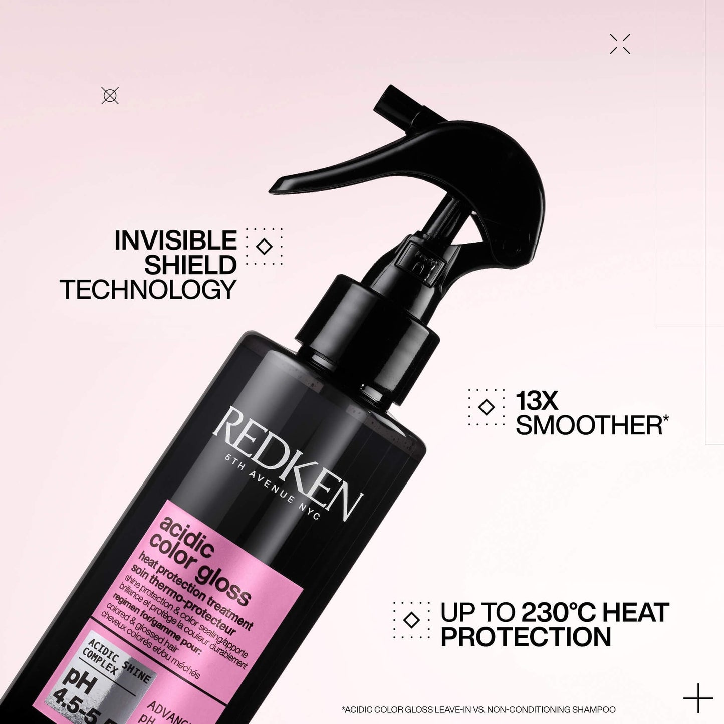 Redken Acidic Color Gloss Heat Protection Leave-In Treatment benefits