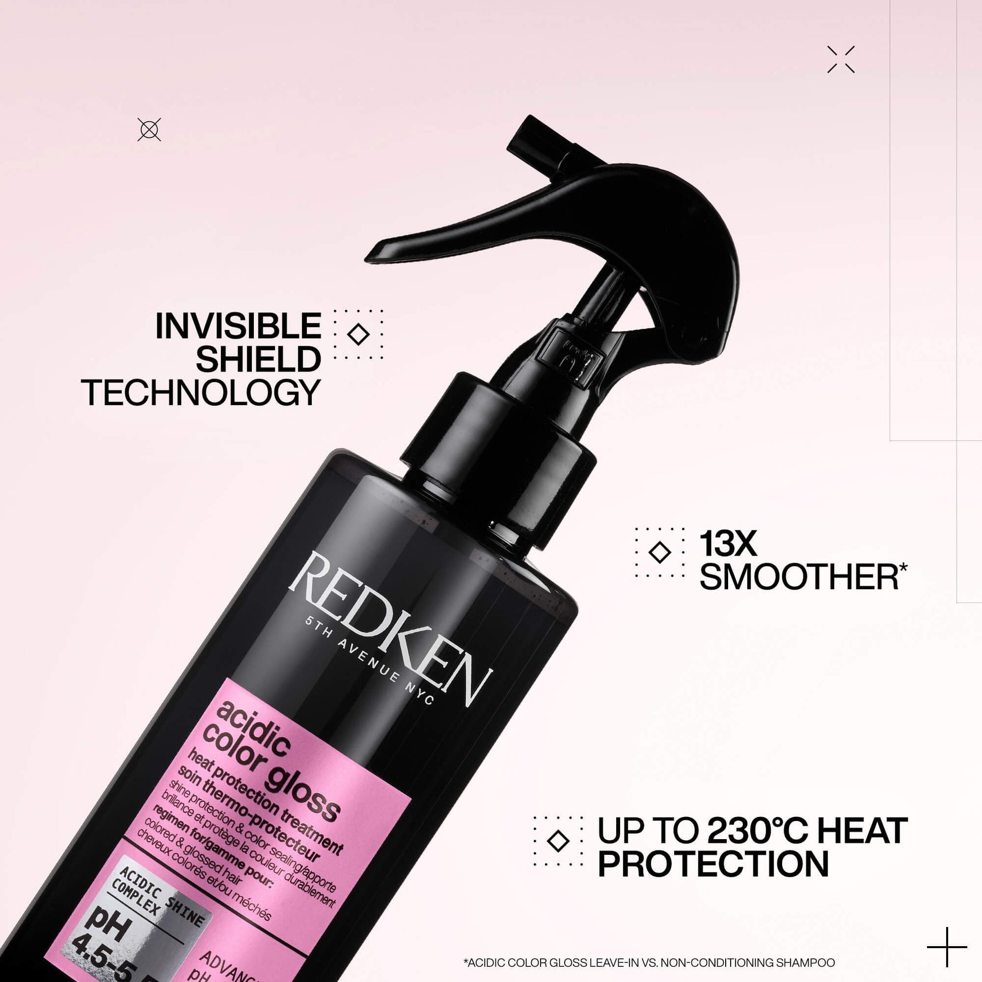 Redken Acidic Color Gloss Heat Protection Leave-In Treatment benefits