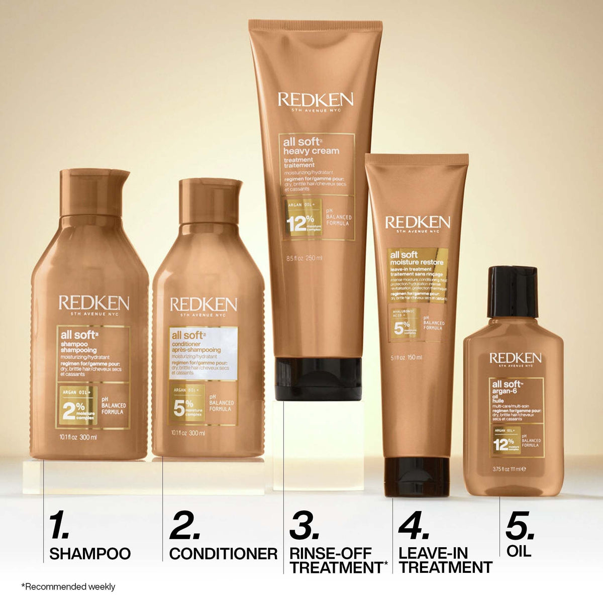 Redken All Soft regimen - shampoo conditioner heavy cream leave-in and oil