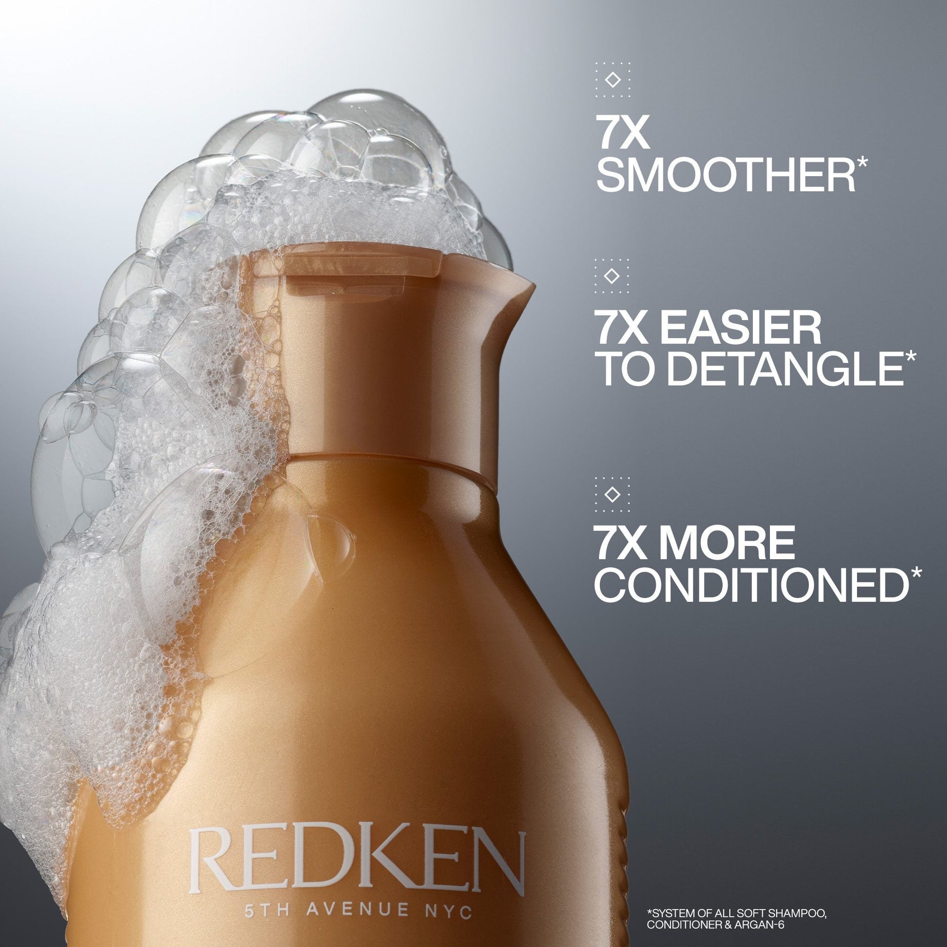 Redken All Soft Shampoo benefits - argan oil shampoo for dry hair