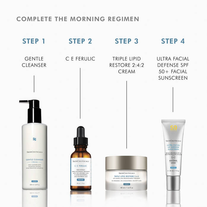 Triple shops Lipid Restore 2 :4/ Skin Ceuticals